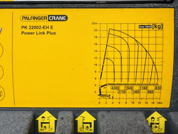 MAN TGS 26.360 – Bild 10