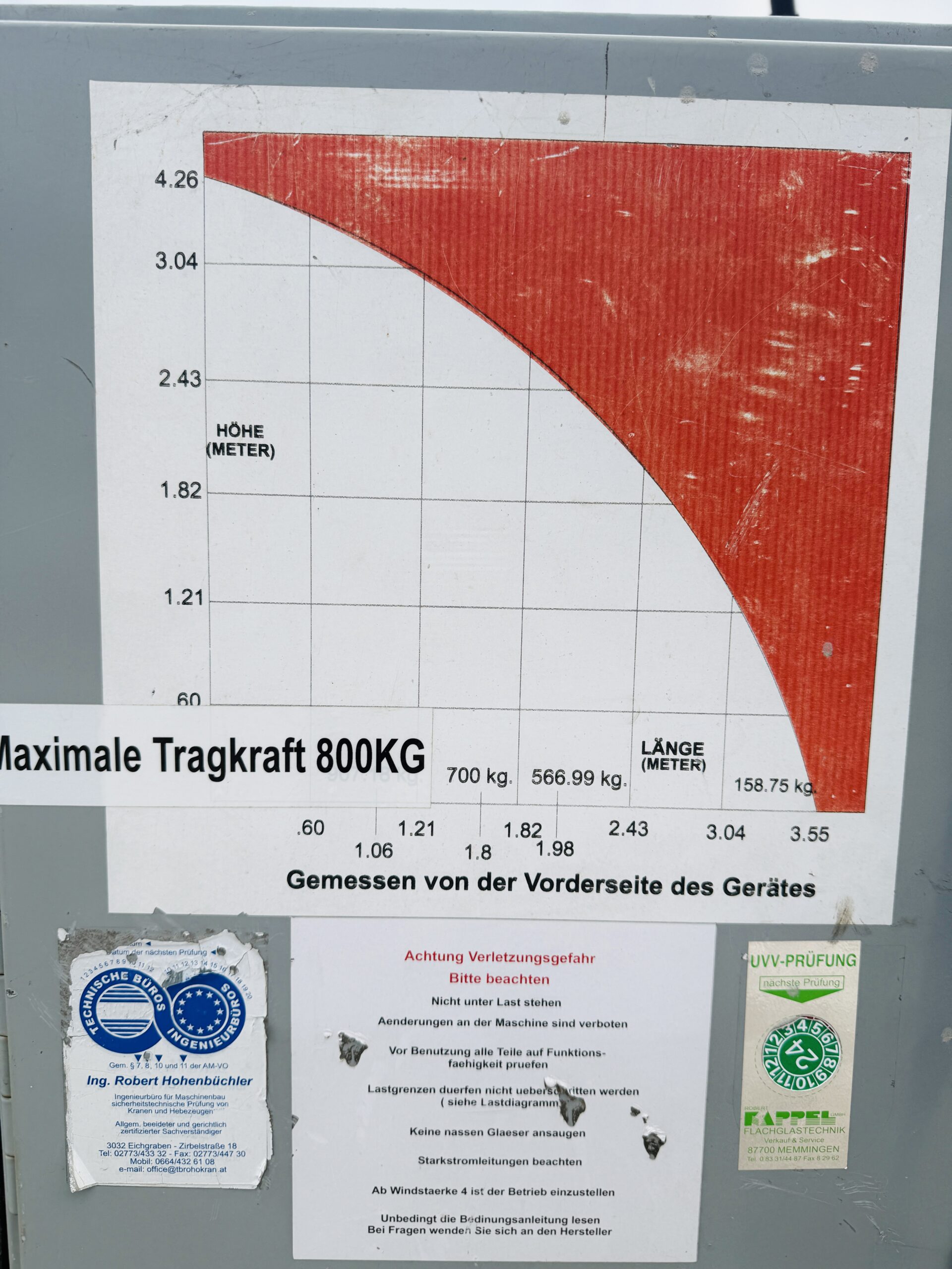 Smartlift SL 900 – Bild 7